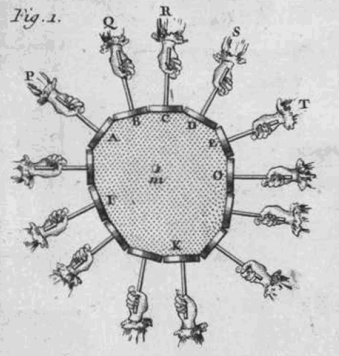 Тринадцатиипостасная Предвечная Длань дарует французским естествоиспытателям тайны гидростатики (Bossut, «Traité élémentaire d'hydrodynamique», 1771)