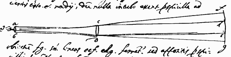 Галилей
получает от Предвечного Ока оптическую схему телескопа (рукопись
«Звёздного вестника», около 1610 г.)
